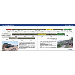 Revista Tren - Libro de composiciones RENFE años 80 Vol2