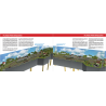 Revista Tren - Revista Nº63 Especial planos de maquetas Vol.2